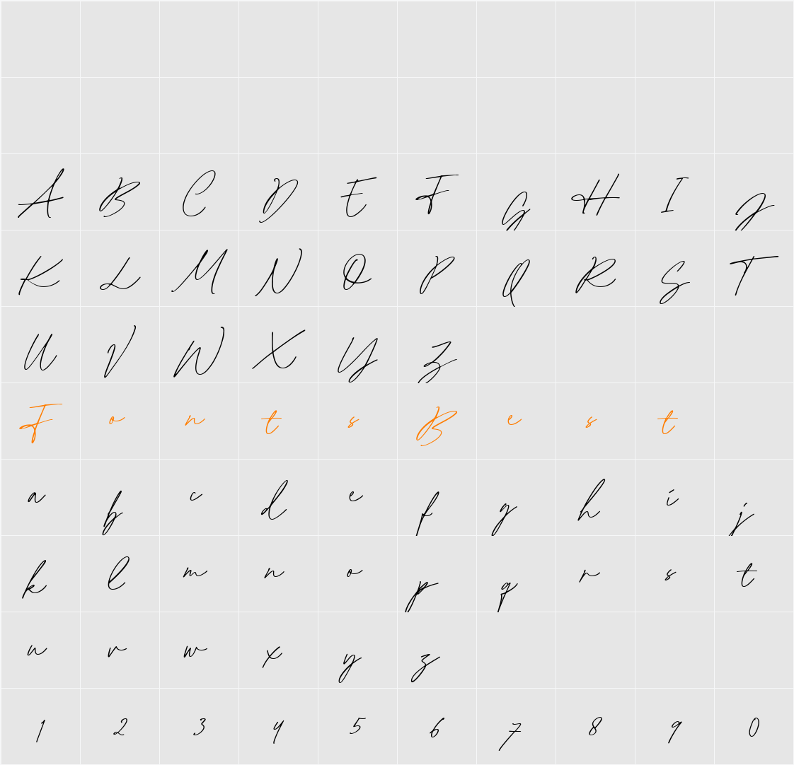 Metagraph One Demo Character Map