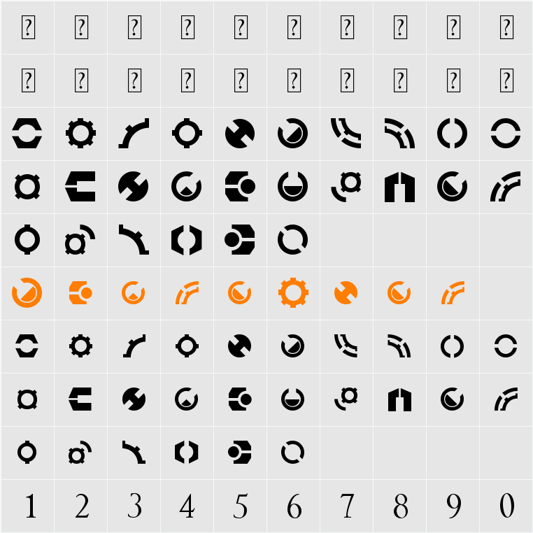 Lombax Character Map