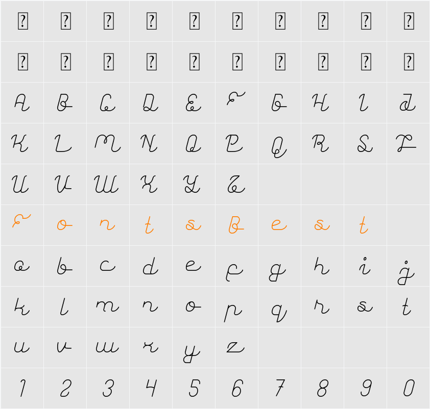 Astonishing Character Map