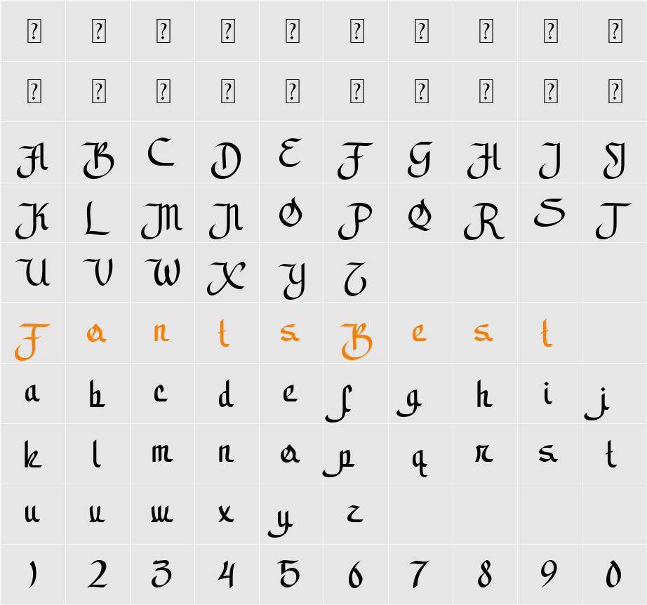 alamsyah Character Map