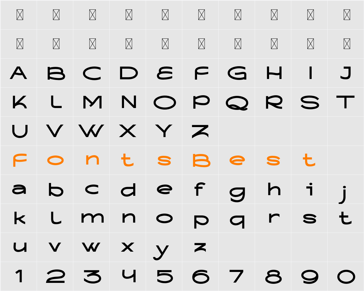 ability checks Character Map