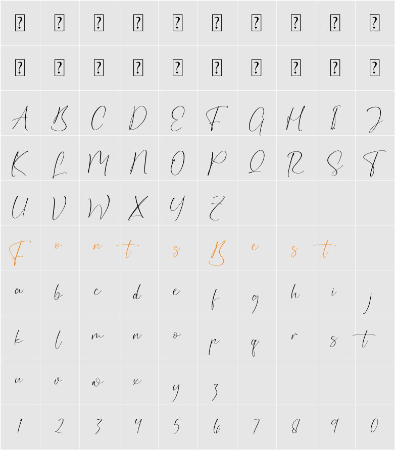 Florethila Character Map