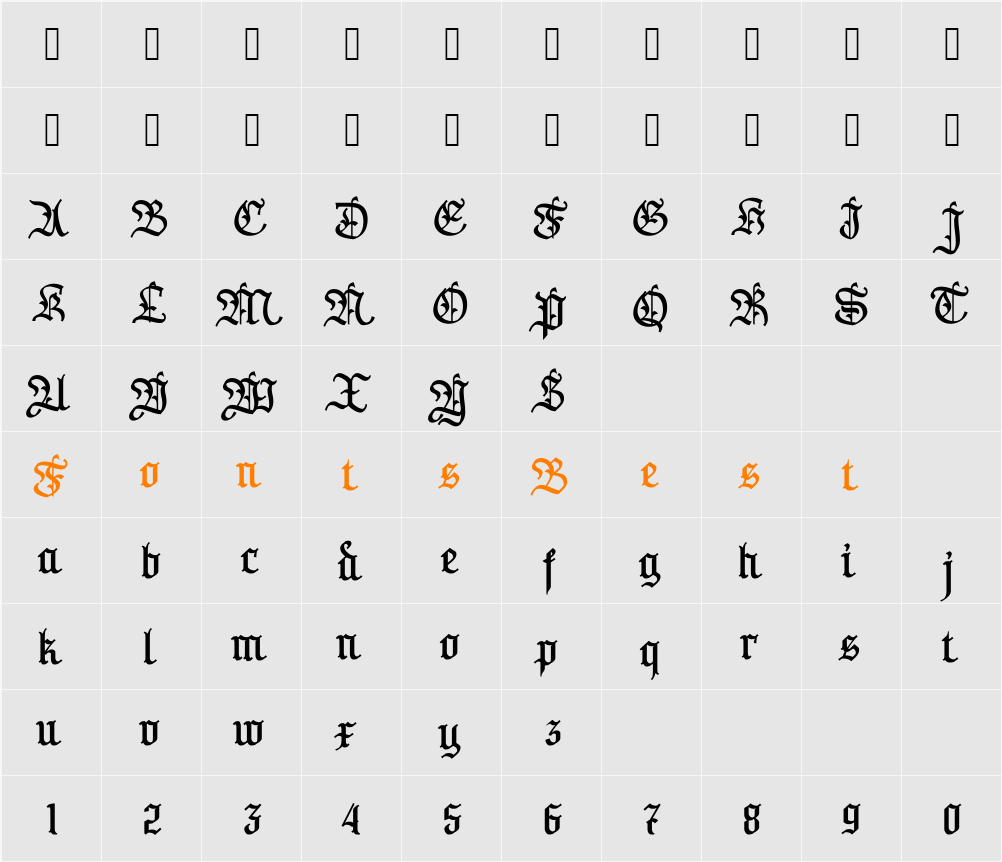 A Anggaran Dasar Character Map