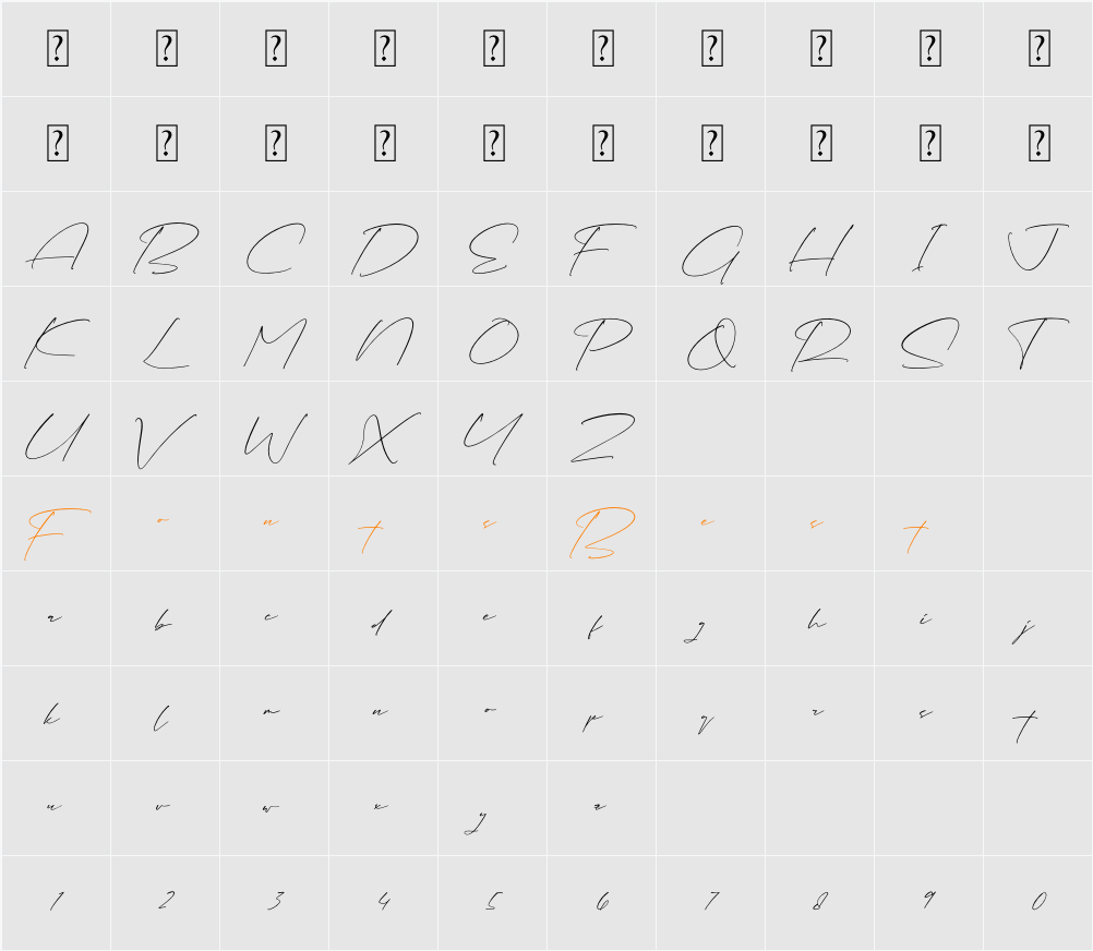 Bernathia Andalissa Character Map