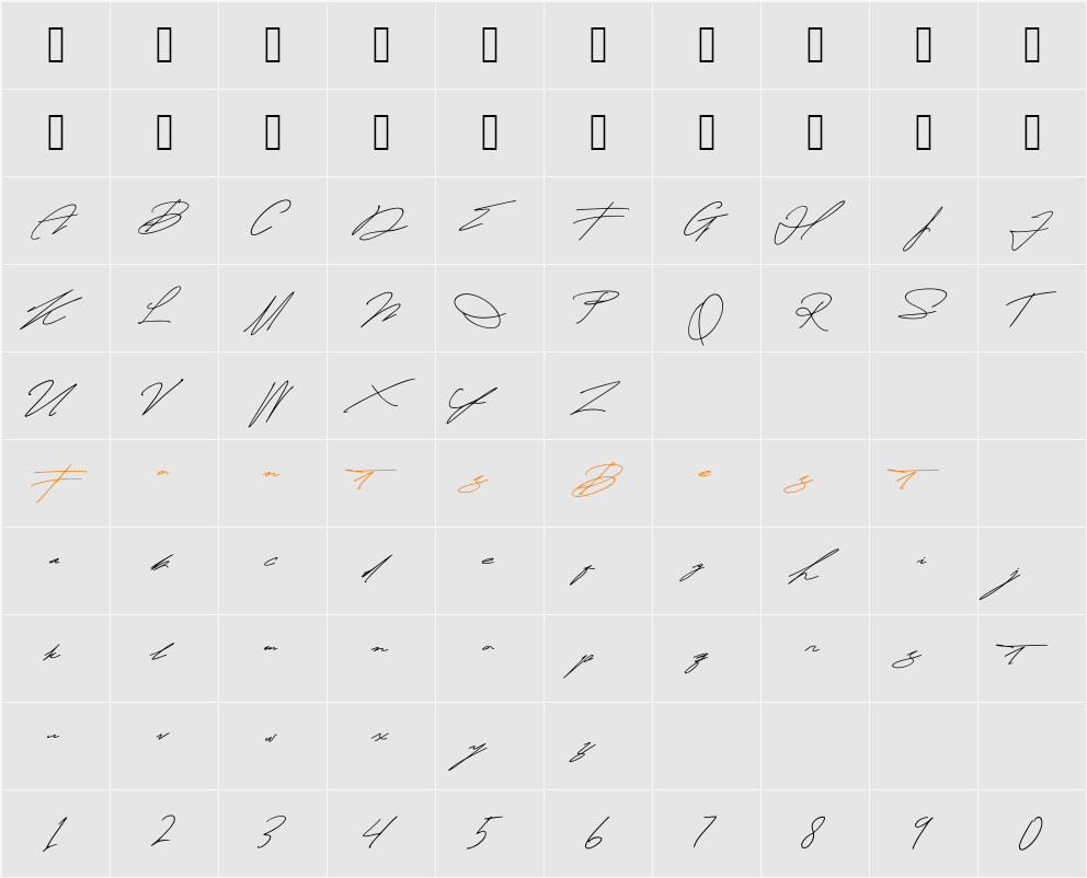 Jeulimed Character Map