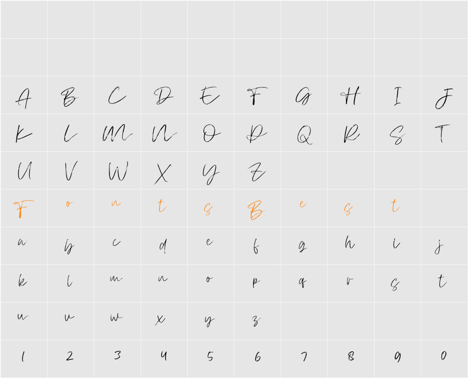 Atkinson Signature Character Map