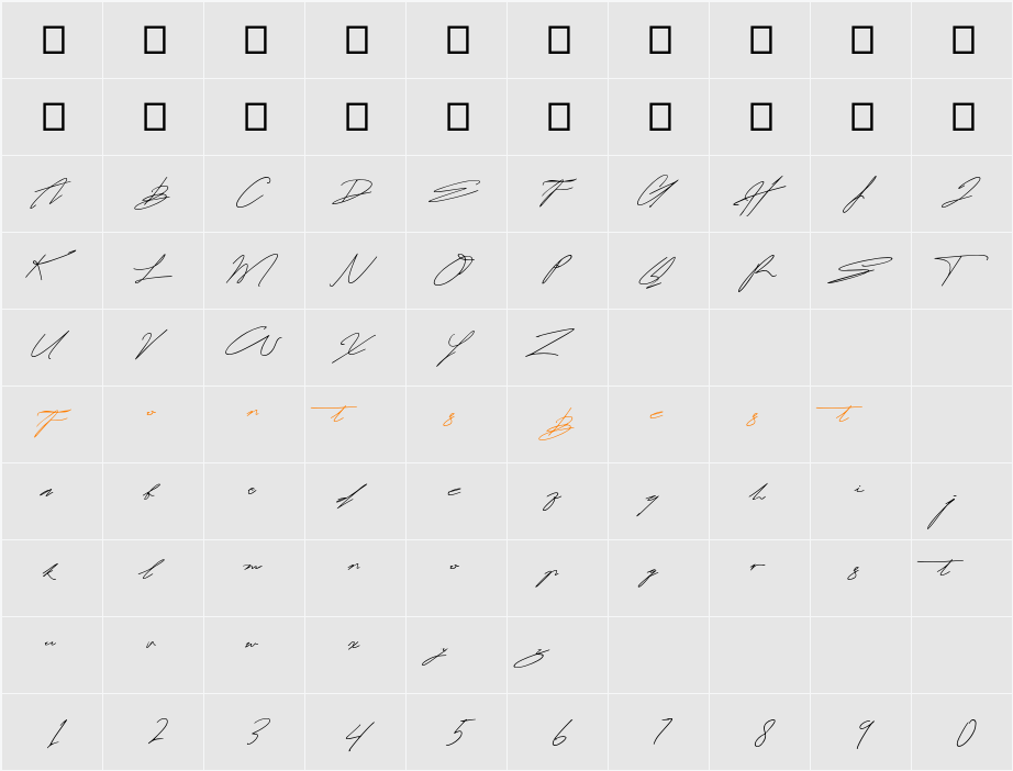 Roumites Character Map