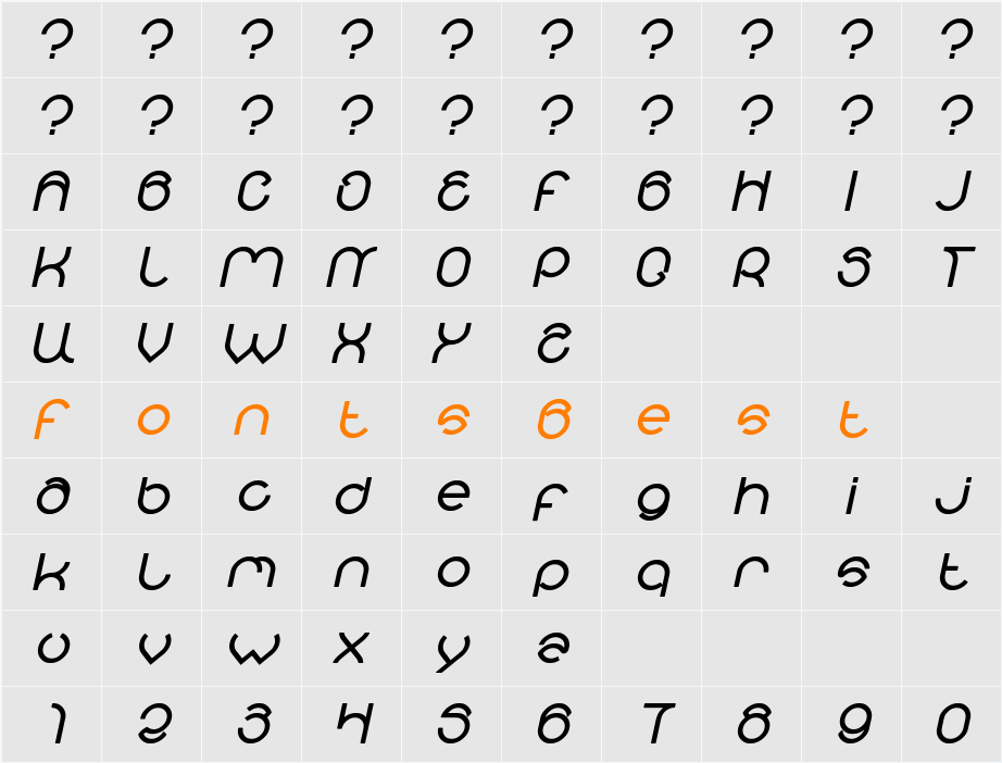 alberto Character Map
