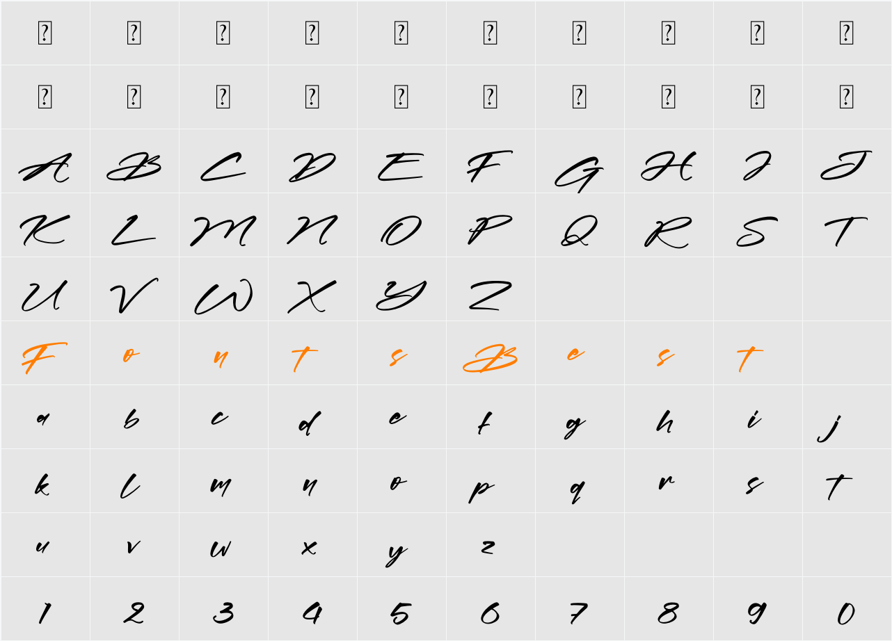 Rottuphes Character Map