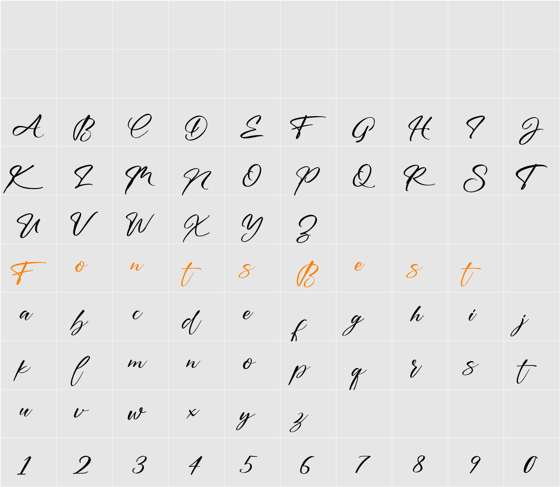 Austria Character Map