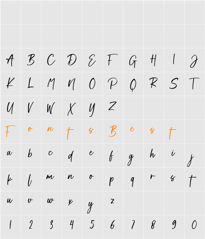 Soul Signature Character Map