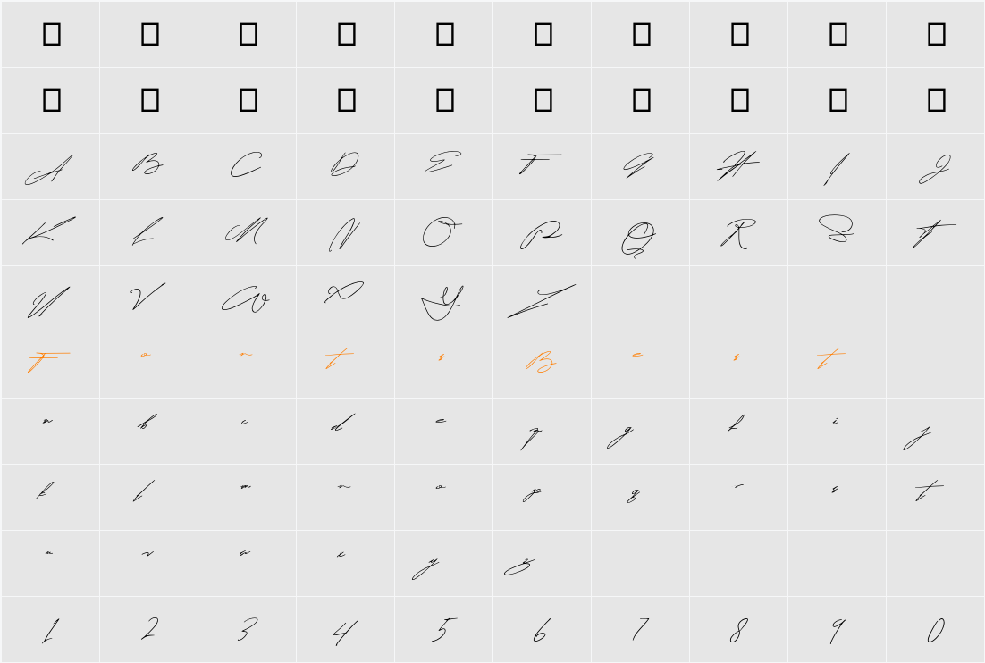 Kaveyore Character Map