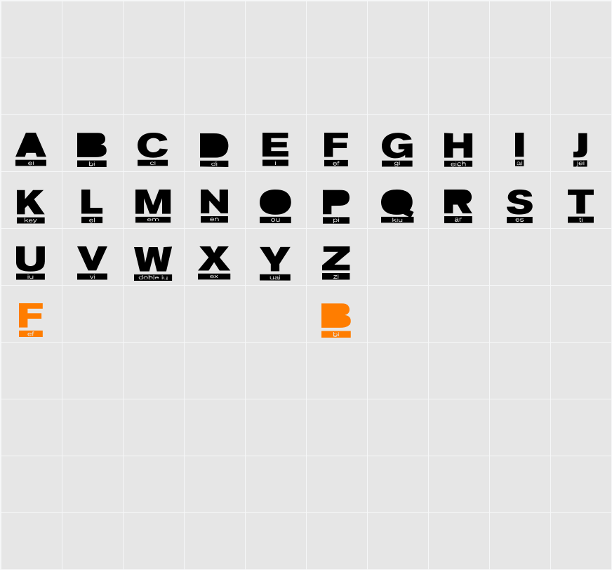 Phonetic Character Map