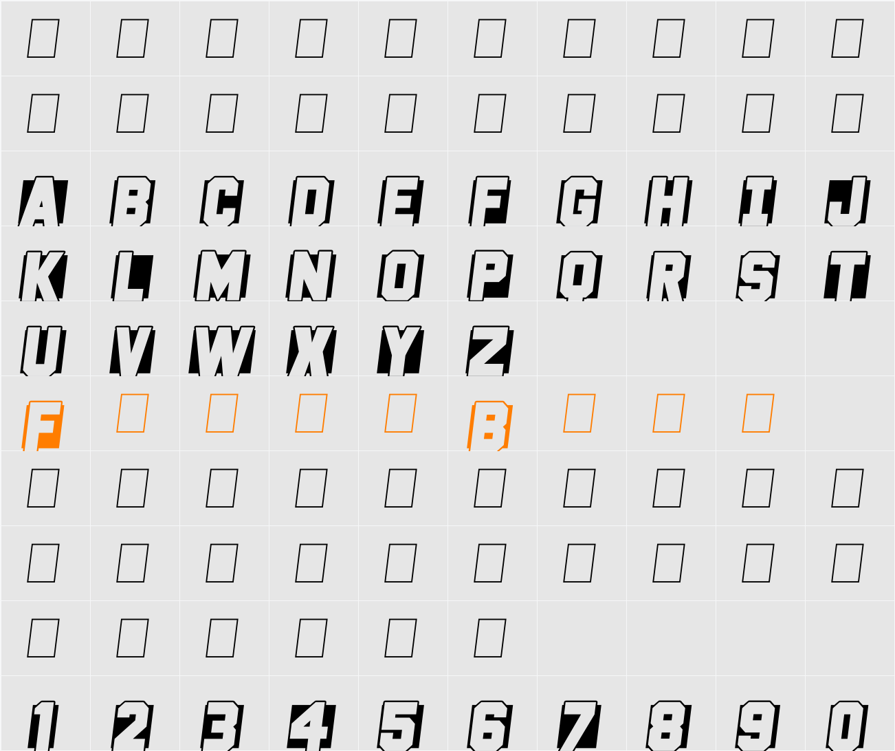 Fast Forward Character Map