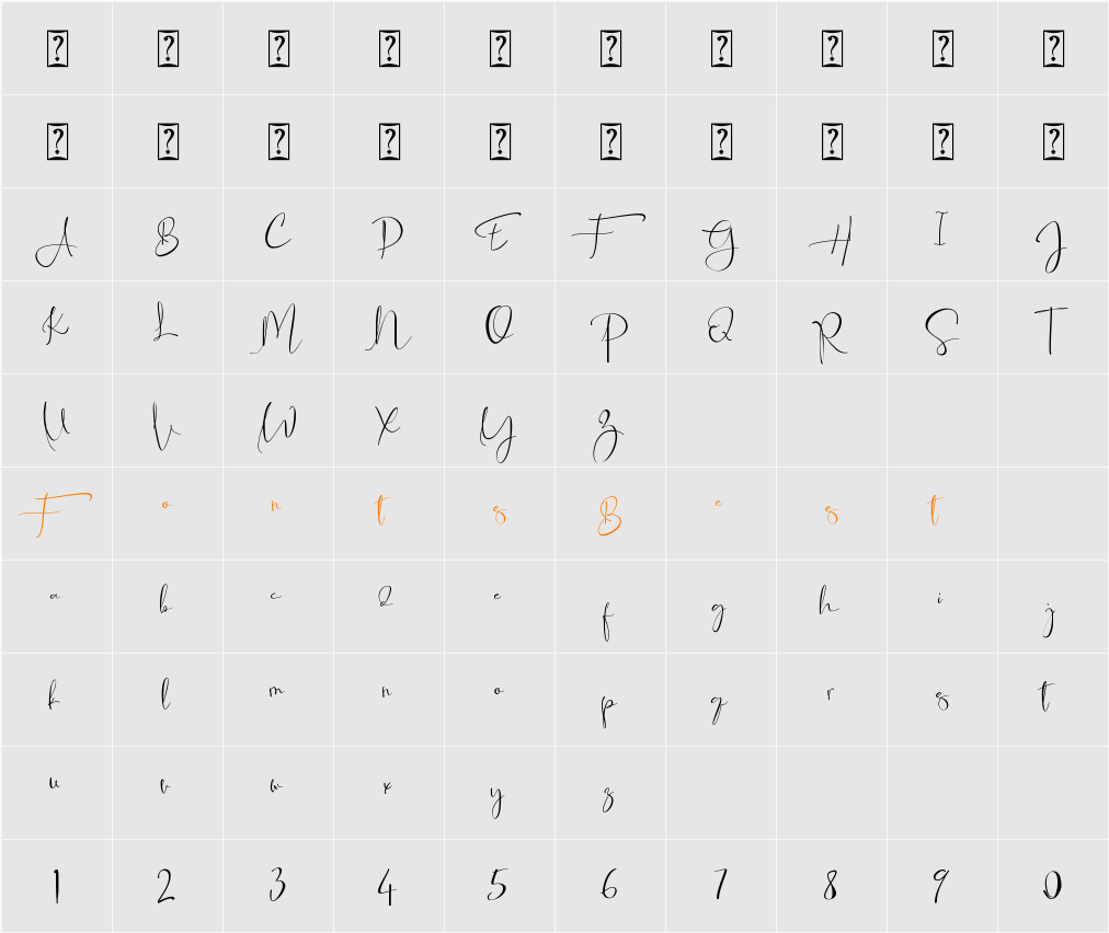 Asgard Character Map