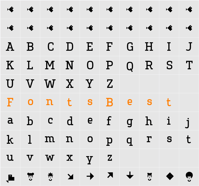 Garota Serif Med Character Map