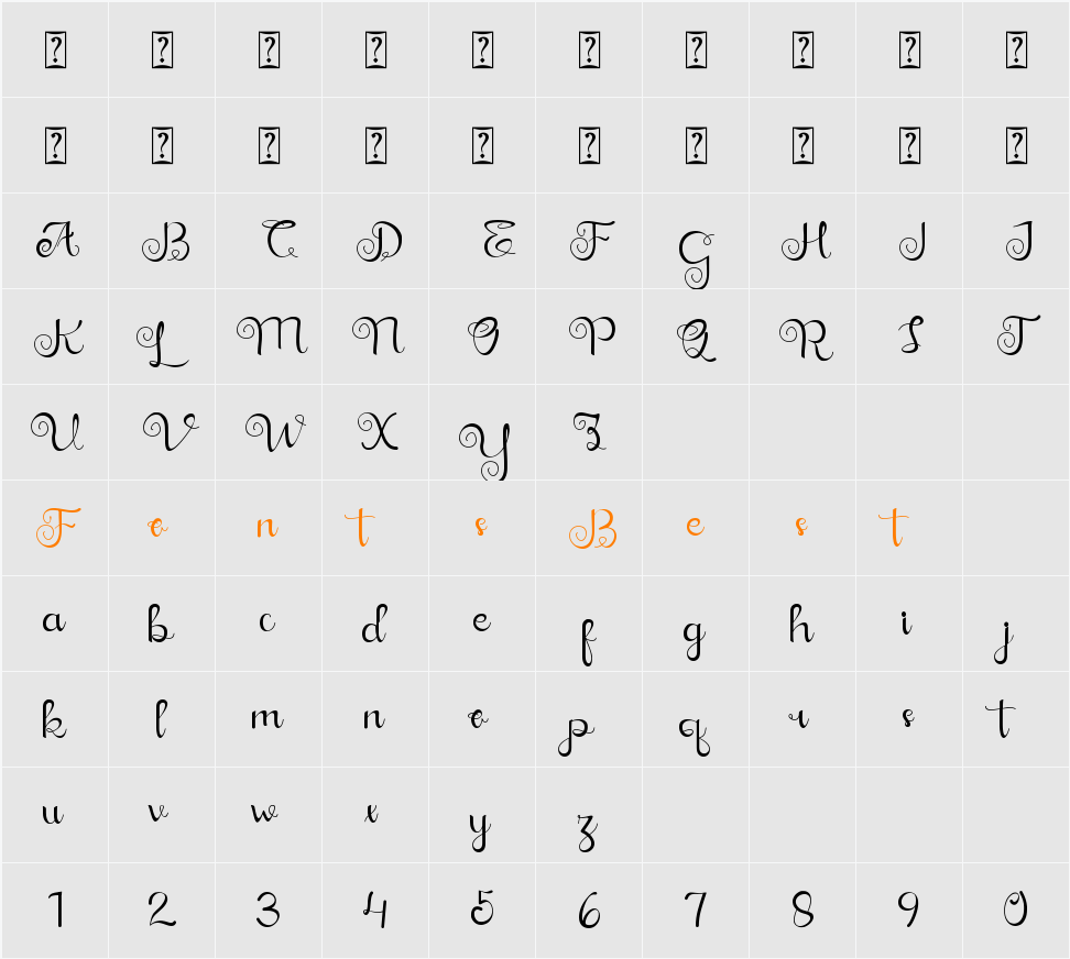 Arinda Character Map