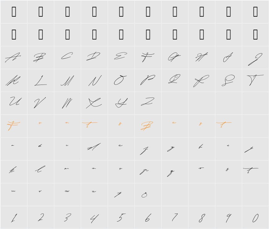 Romieda Character Map