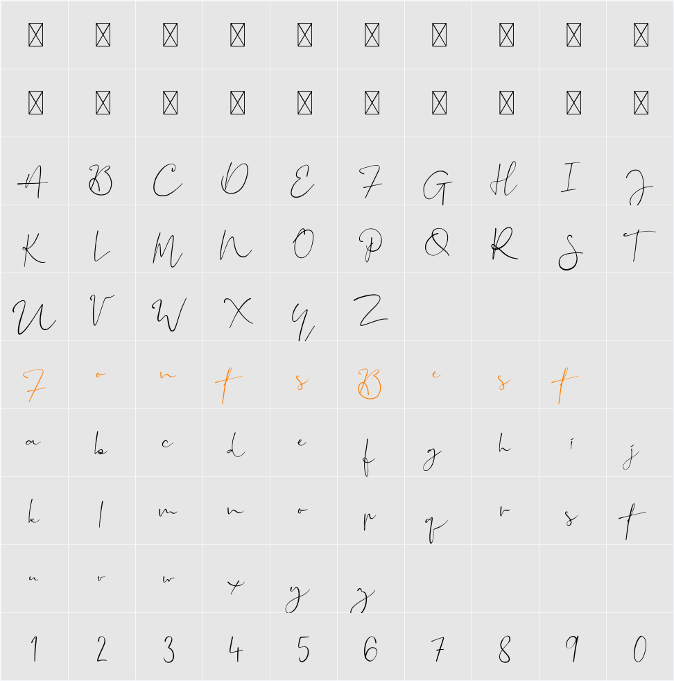 Aventurine Character Map