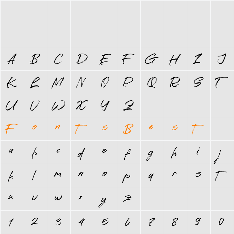 Avture Character Map