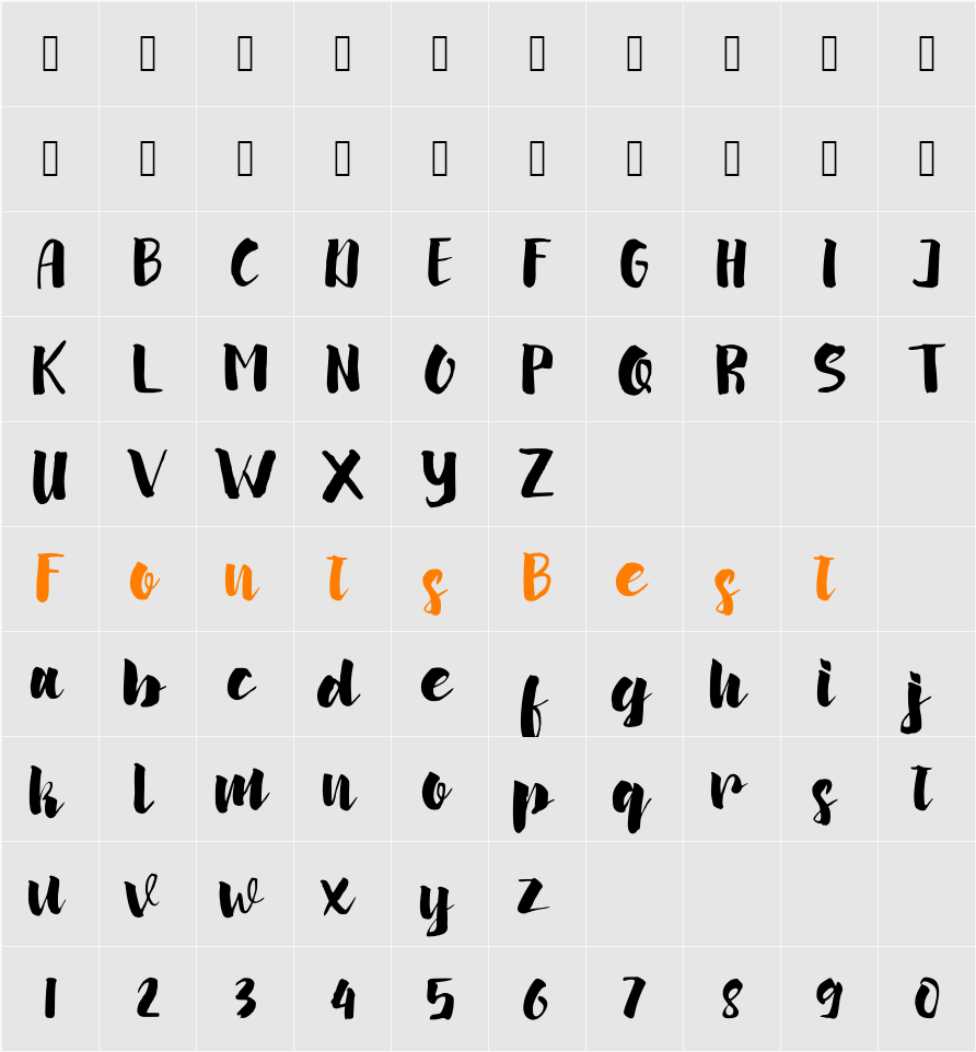 arinda Character Map