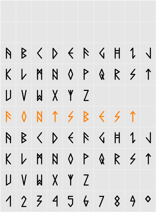 Comic Runes Character Map
