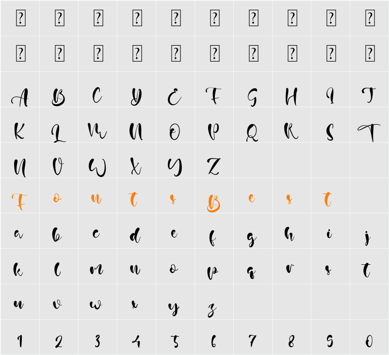 Austin Aiden Character Map