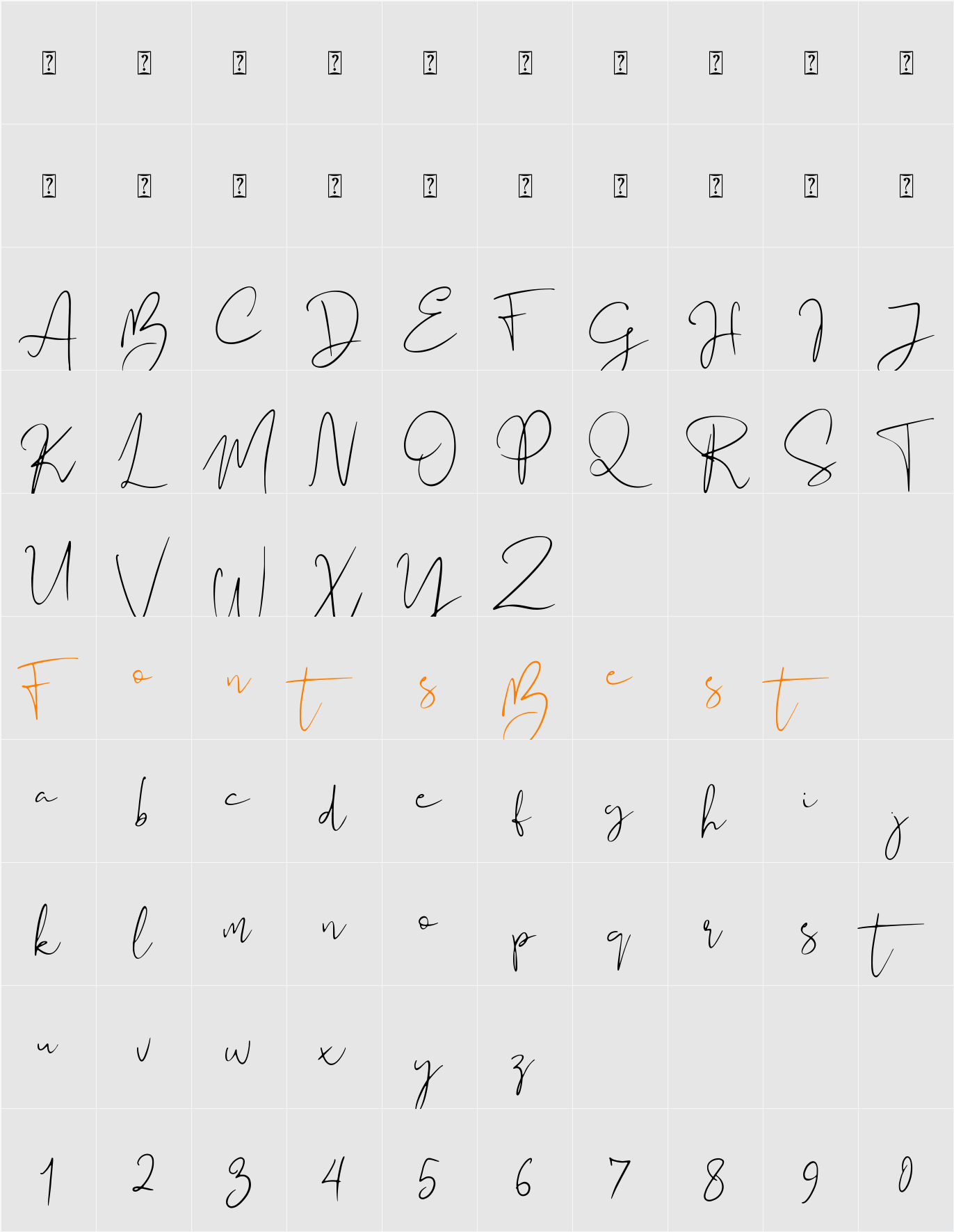Audhistine Character Map