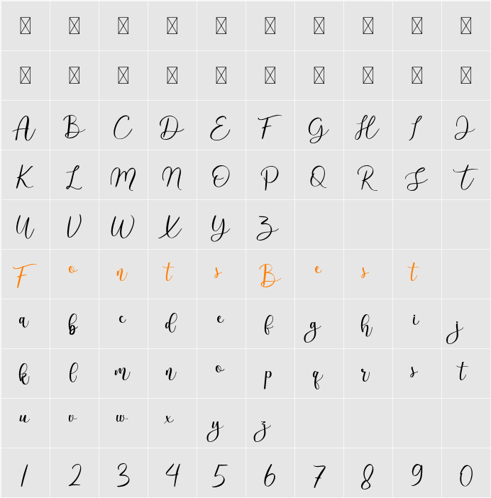 alandef Character Map