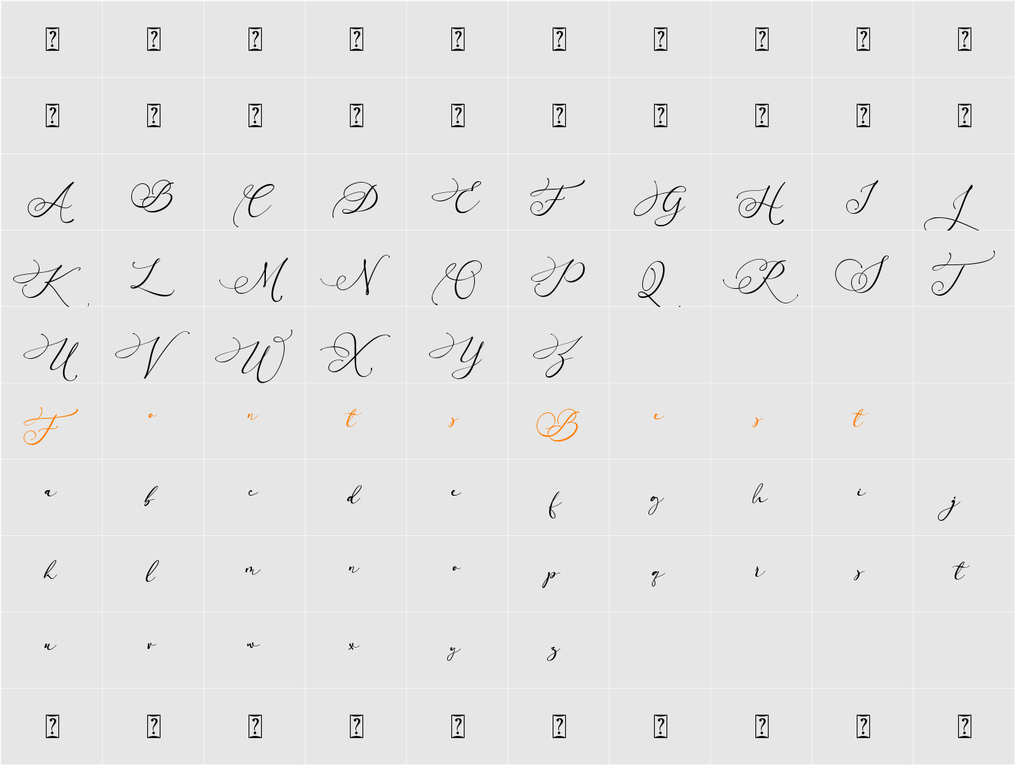 Arellia Character Map