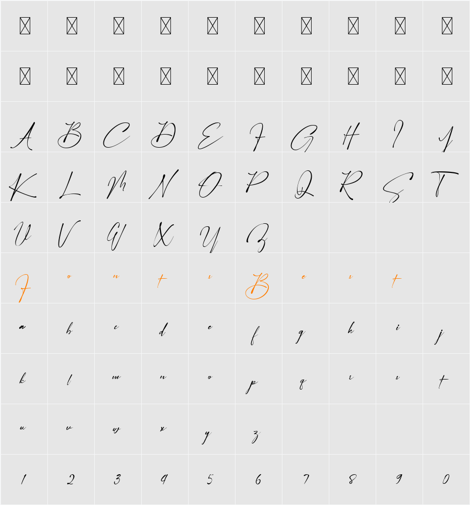 Arinttika Signature Character Map