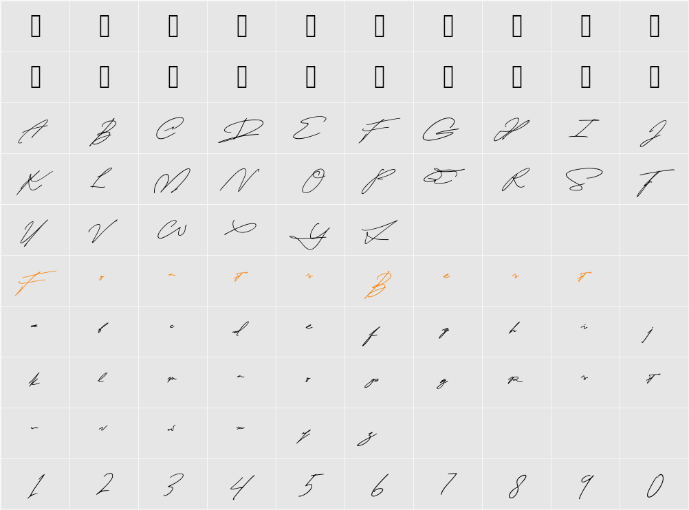 Naturealo Character Map