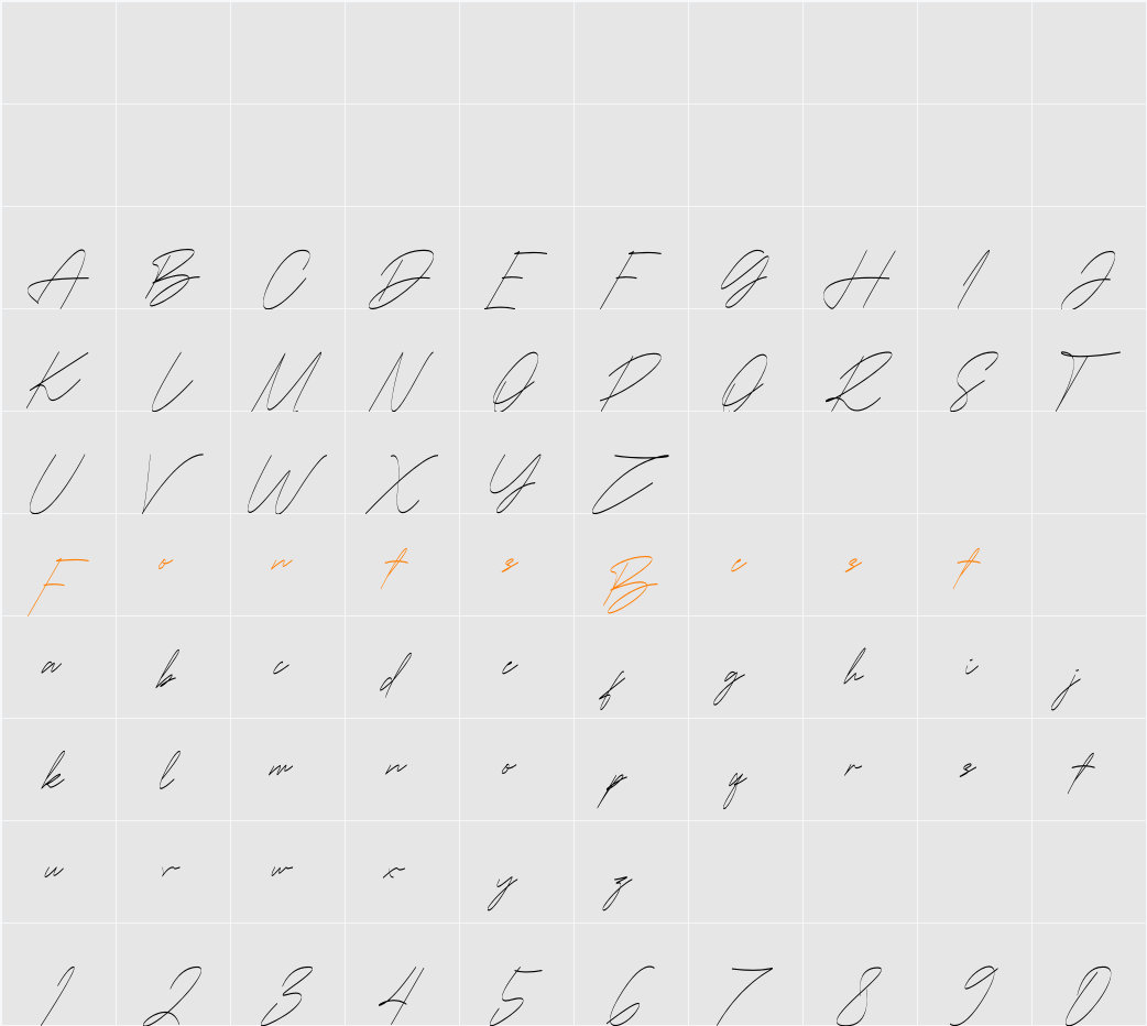Jellmotsy Character Map