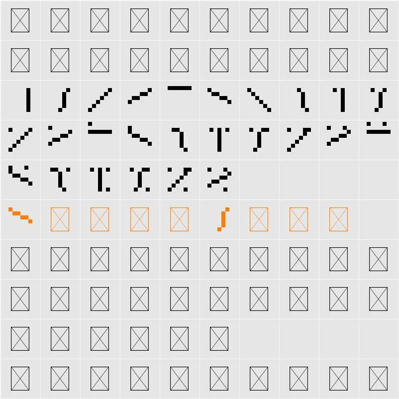 lily Character Map