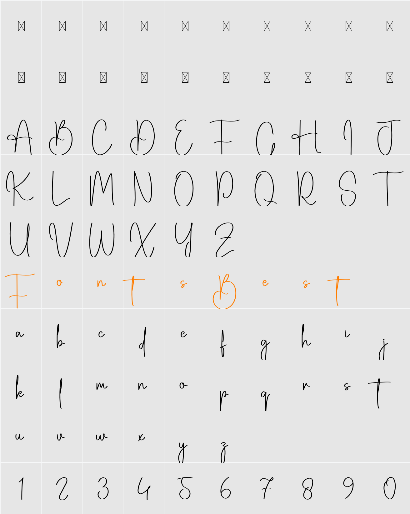 Mistyping Character Map