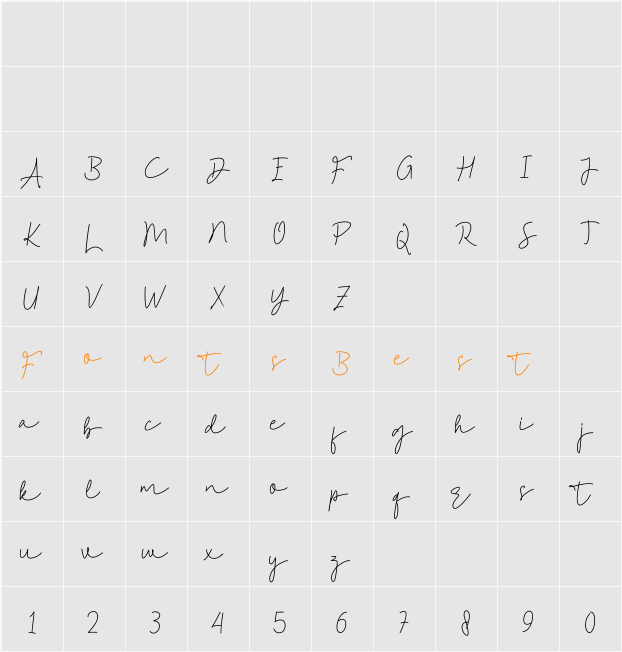 Astonish Character Map