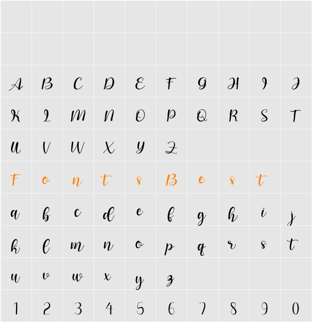 amala shazia Character Map