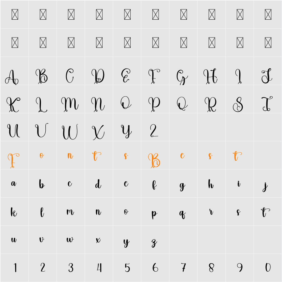 Aviration Character Map