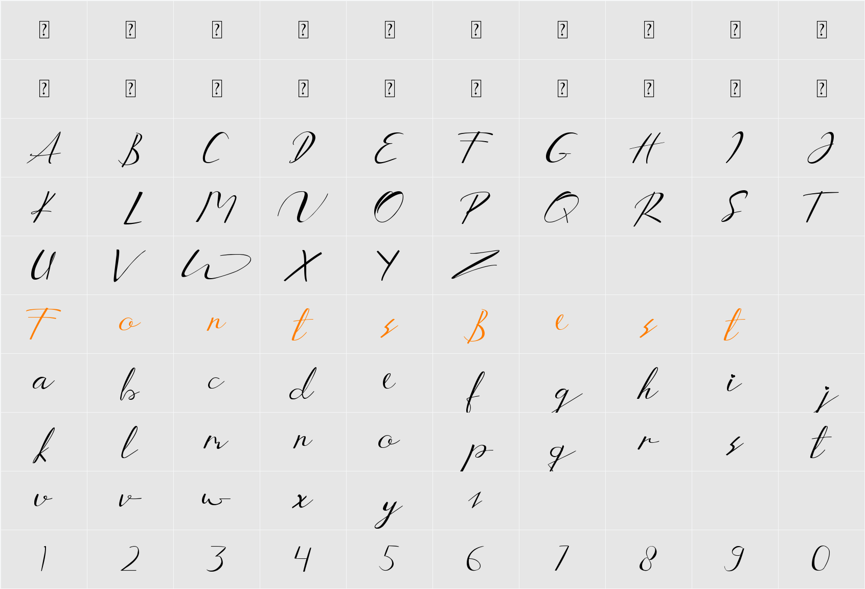 Aucklands Script Character Map