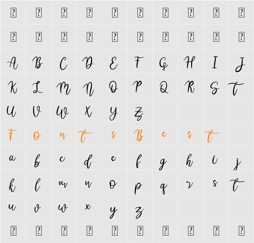 Austina Character Map