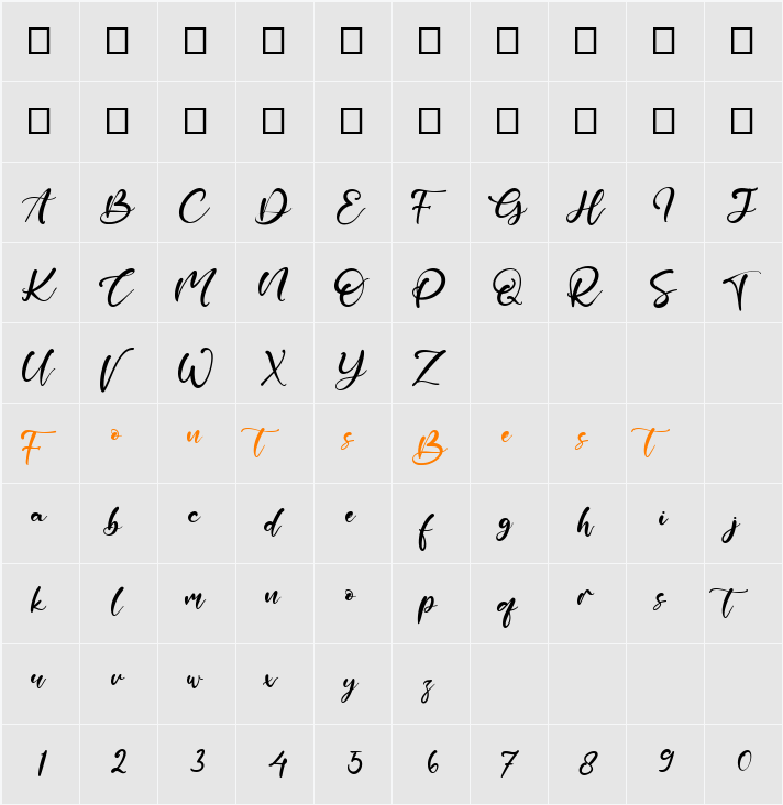 Artificial Jewel Character Map