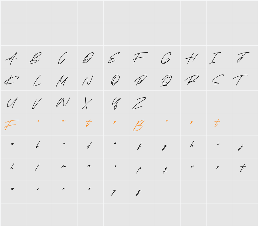 Karstar Free Character Map
