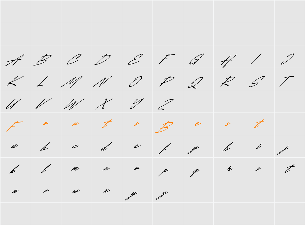 Austin FREE Character Map