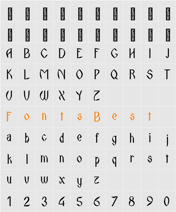 Awraq Character Map