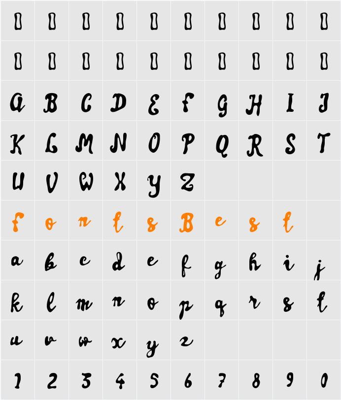 Artisoya Character Map