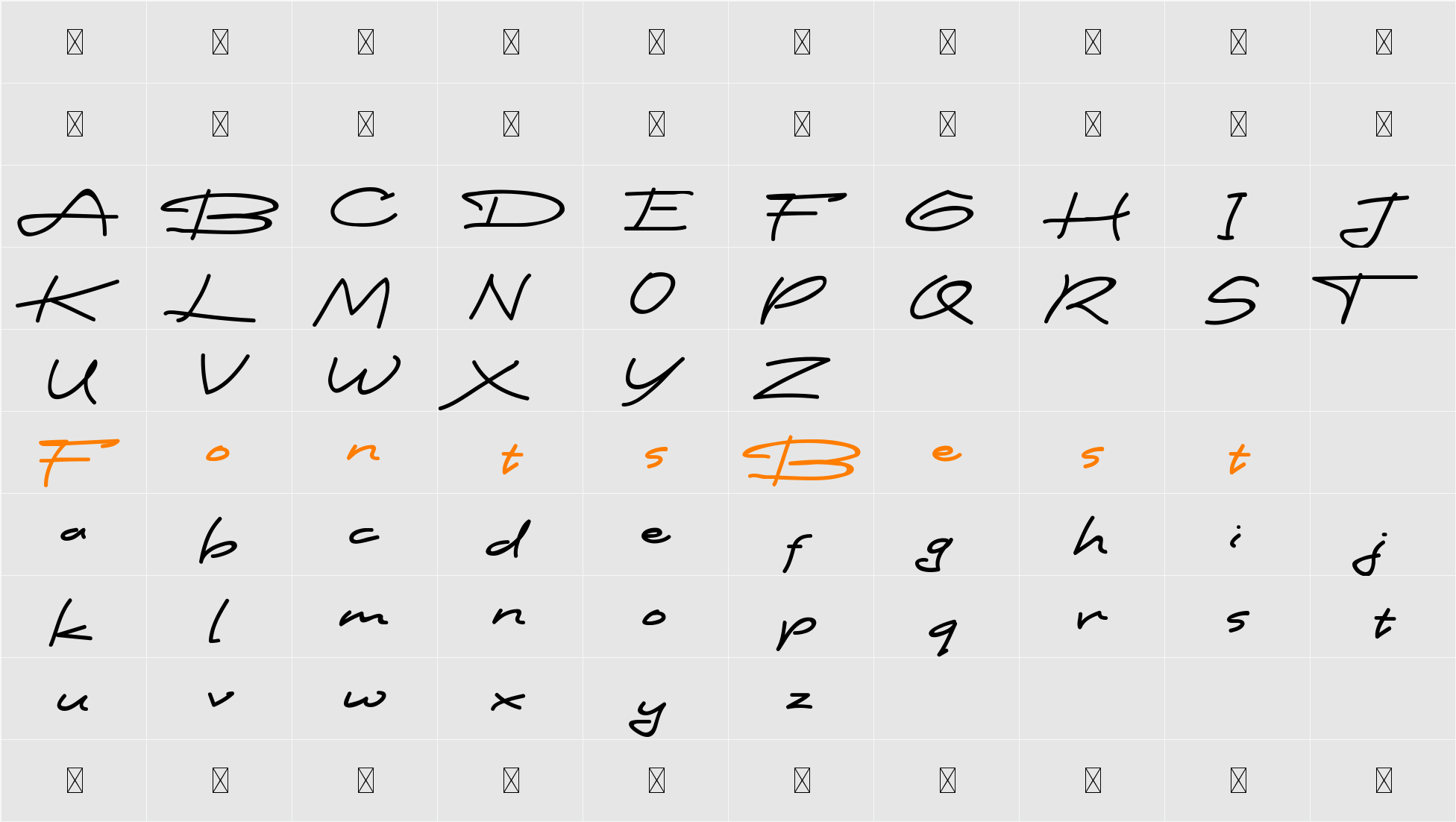 Artemis Sans Free Character Map