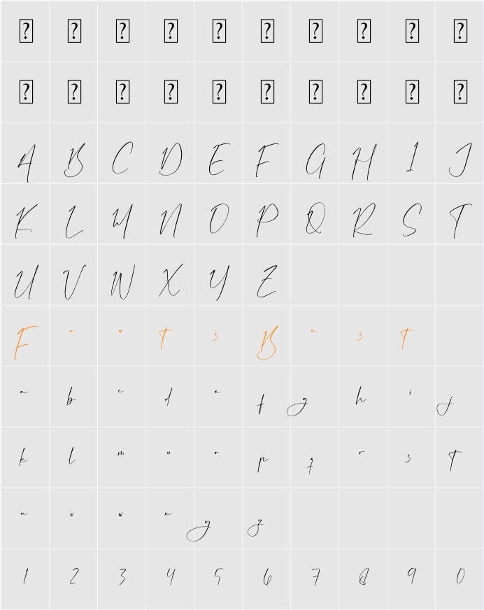 Transilvant Geraldis Character Map