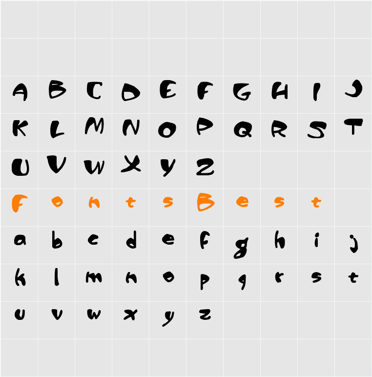 PiranhaSexual Character Map