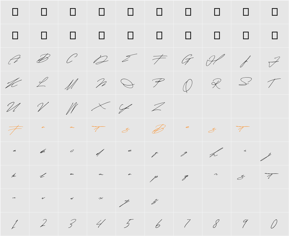 Jeulimed Character Map
