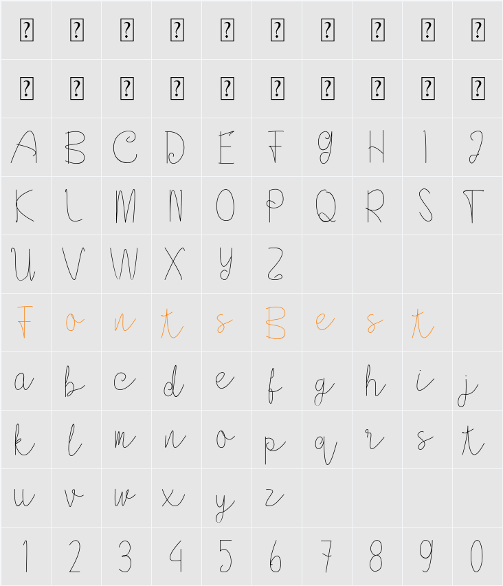 Askania Character Map